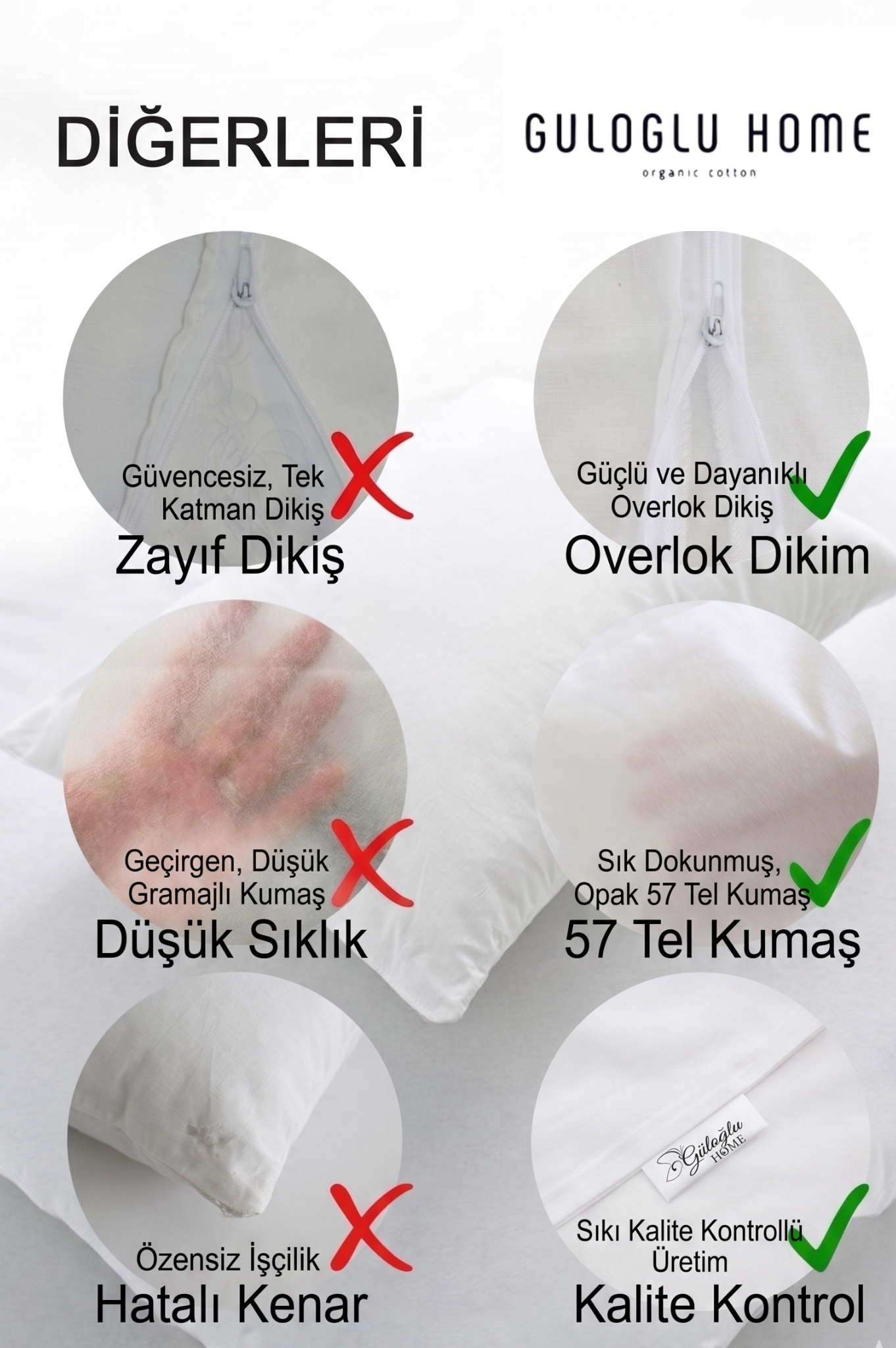 Fermuarlı 50x70 Yastık İç Kılıfı - 4
